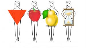 How to Maintain Your Body Shape Stay in Shape with Dietitian Nupur