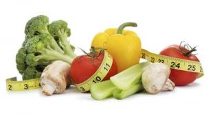 Online Dietitian In Noida